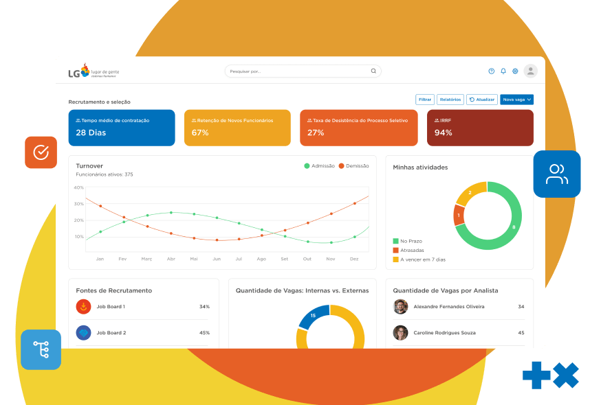 Seleções mais ágeis e orientadas por dados