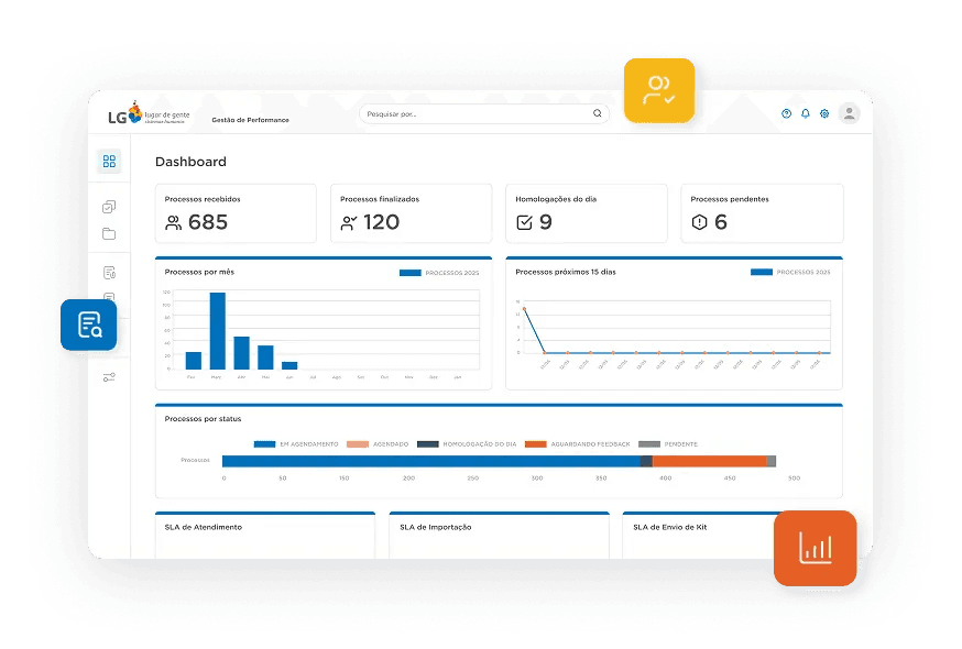 Encerrar & Homologar