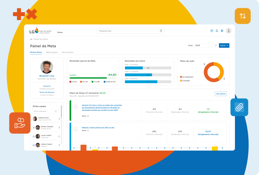 Capacitação contínua com tecnologia, escala e propósito