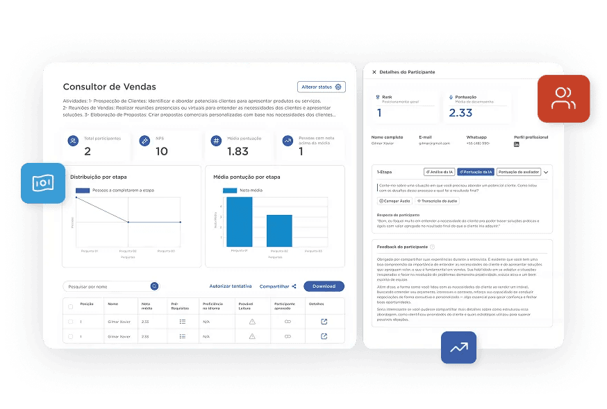 Recrutar & Selecionar