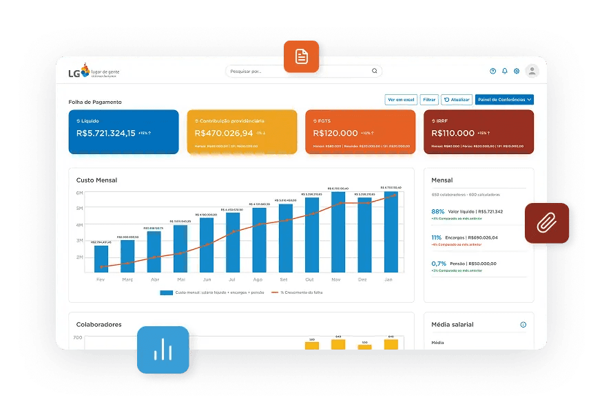 Organizar & Operacionalizar
