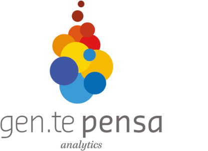 Gen.te Pensa - Analytics