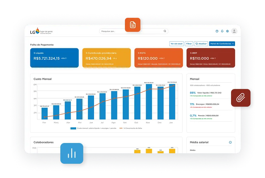 Organizar & Operacionalizar