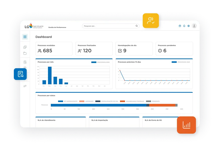 Encerrar & Homologar